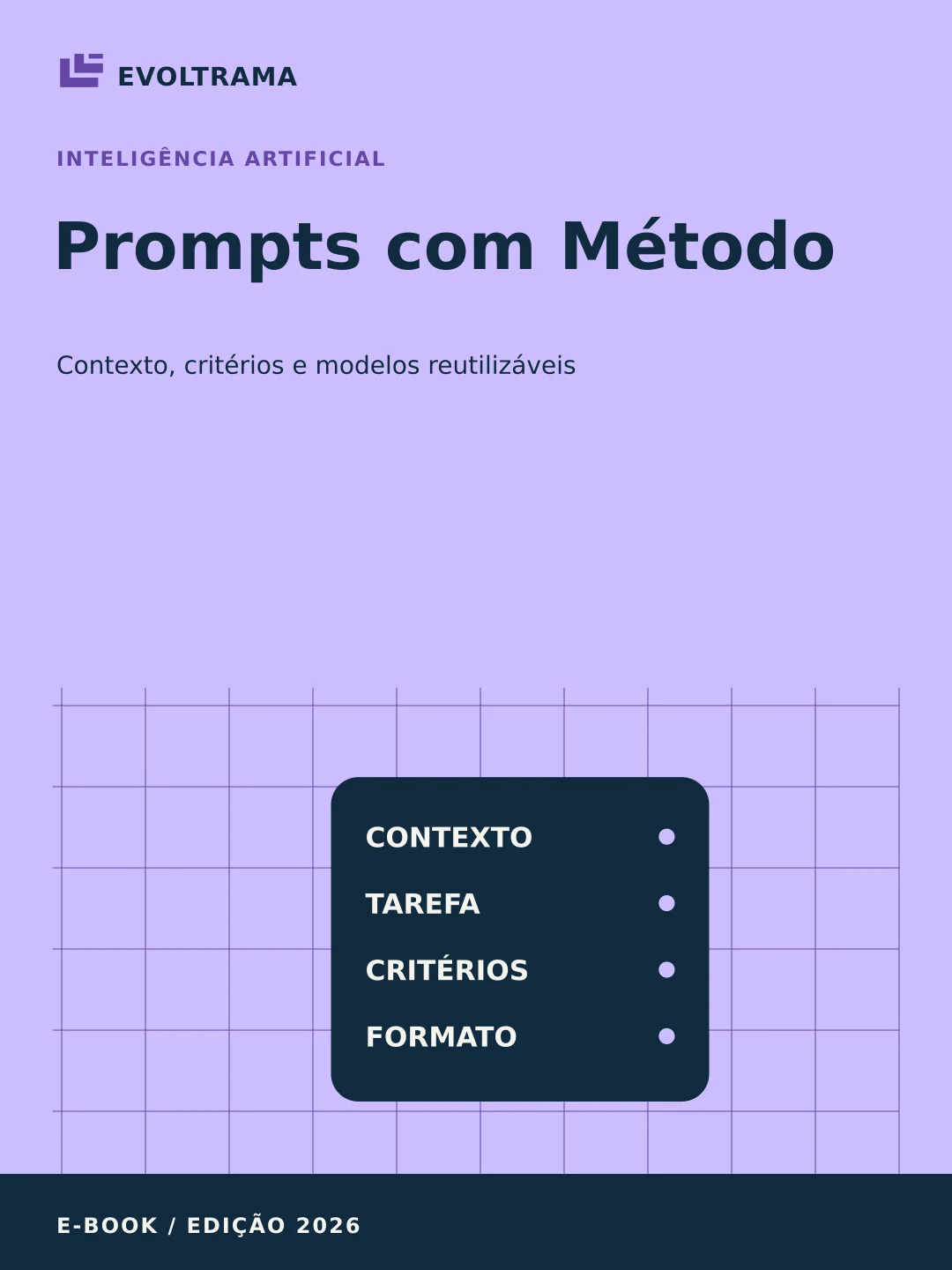 Capa de Prompts com Método