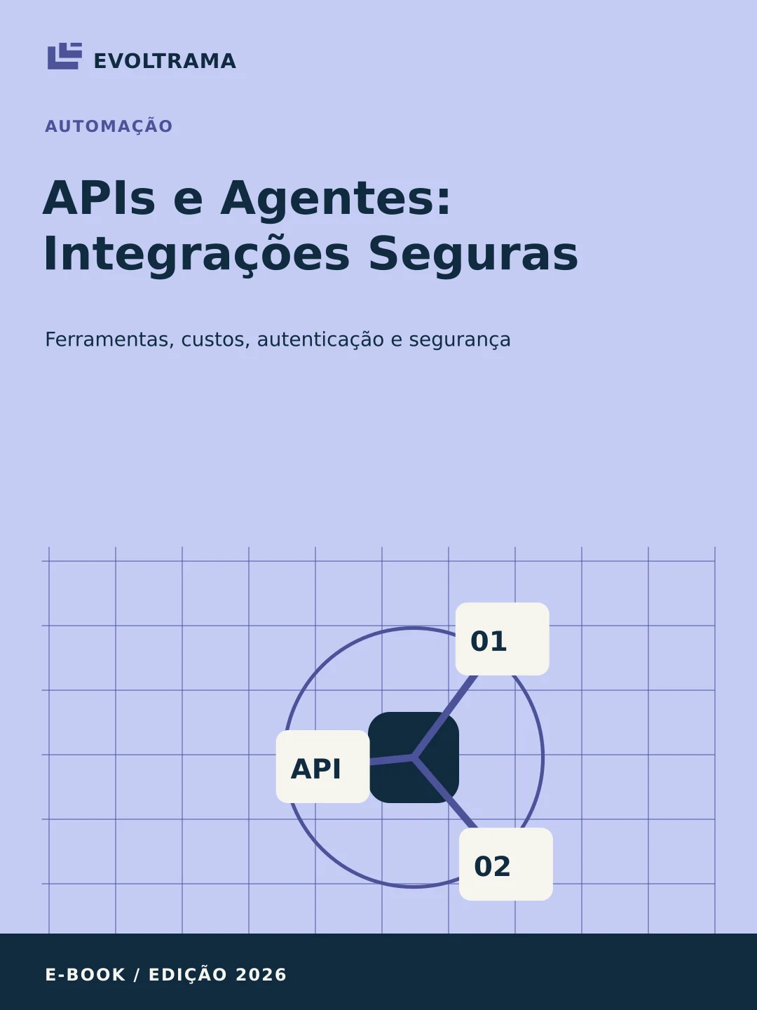 Capa de APIs e Agentes: Integrações Seguras
